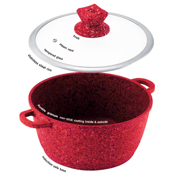 Nessan Granum Casserole Set 5-Piece 3 - Imavug Exploded view of a red speckled enamel cast-iron pot with a glass lid, showing labeled components: knob, tempered glass, stainless steel rim, and induction-safe base.